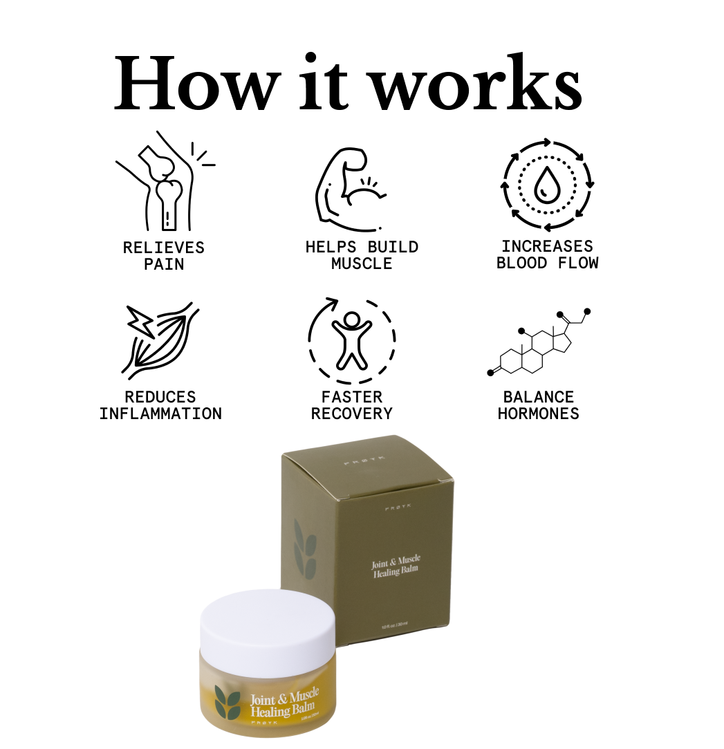 Joint & Muscle Healing Balm