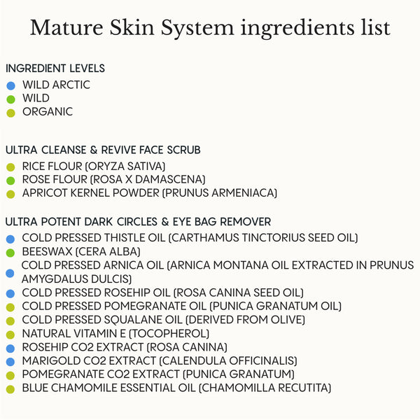 The Complete System for Mature Women’s Skin