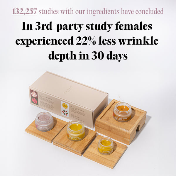 The Complete System for Mature Women’s Skin