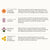 The Complete Acne System for Women