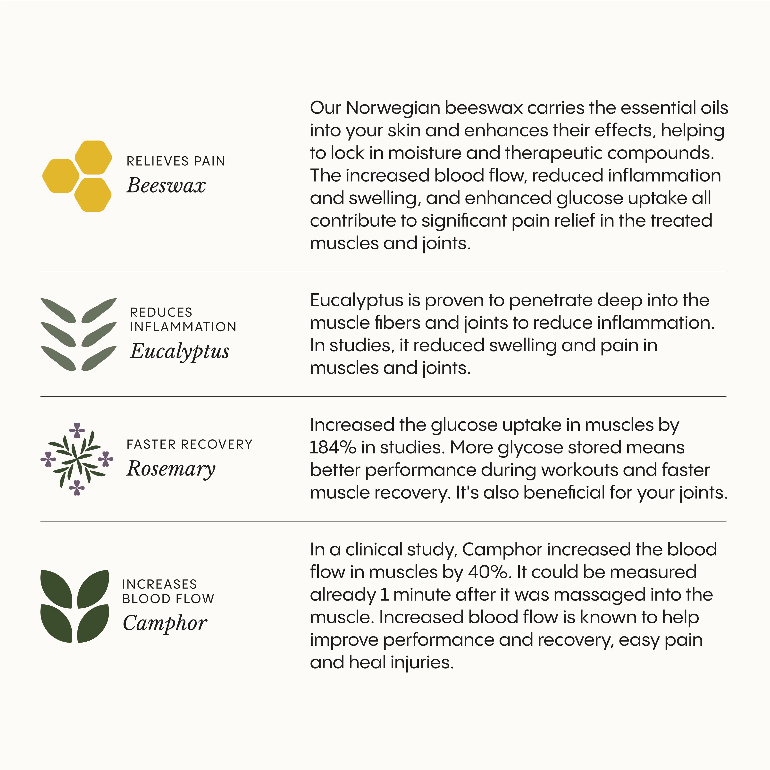 Joint & Muscle Healing Balm - 2 JARS