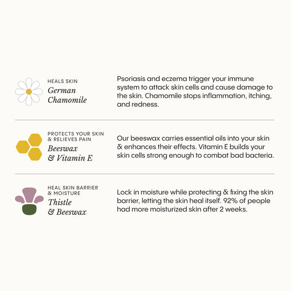 Ultra-Fast Relief Balm for Dry, Itchy Skin – For Body & Face