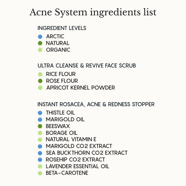 The Complete Acne System for Women