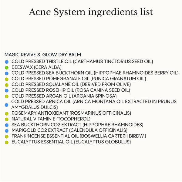 The Complete Acne System for Women