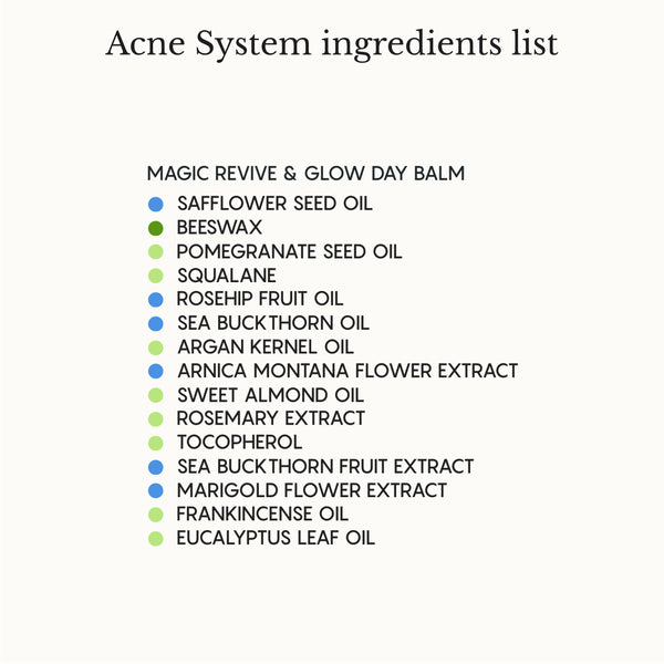 The Complete Acne System for Women