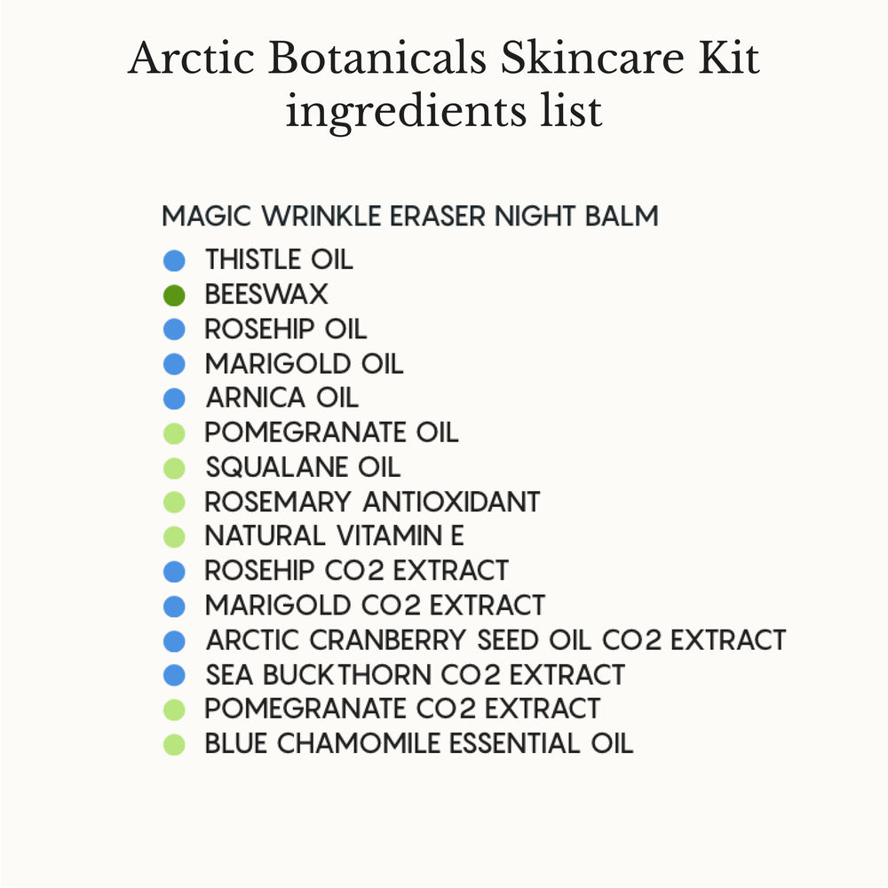 The Complete System for Mature Women’s Skin