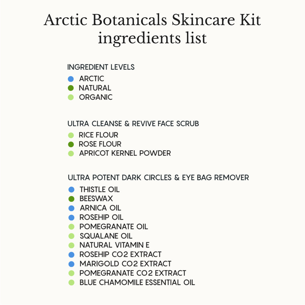 The Complete System for Mature Women’s Skin