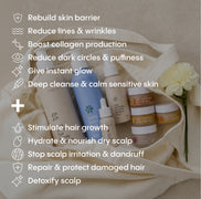 Complete Natural Hair & Skin System