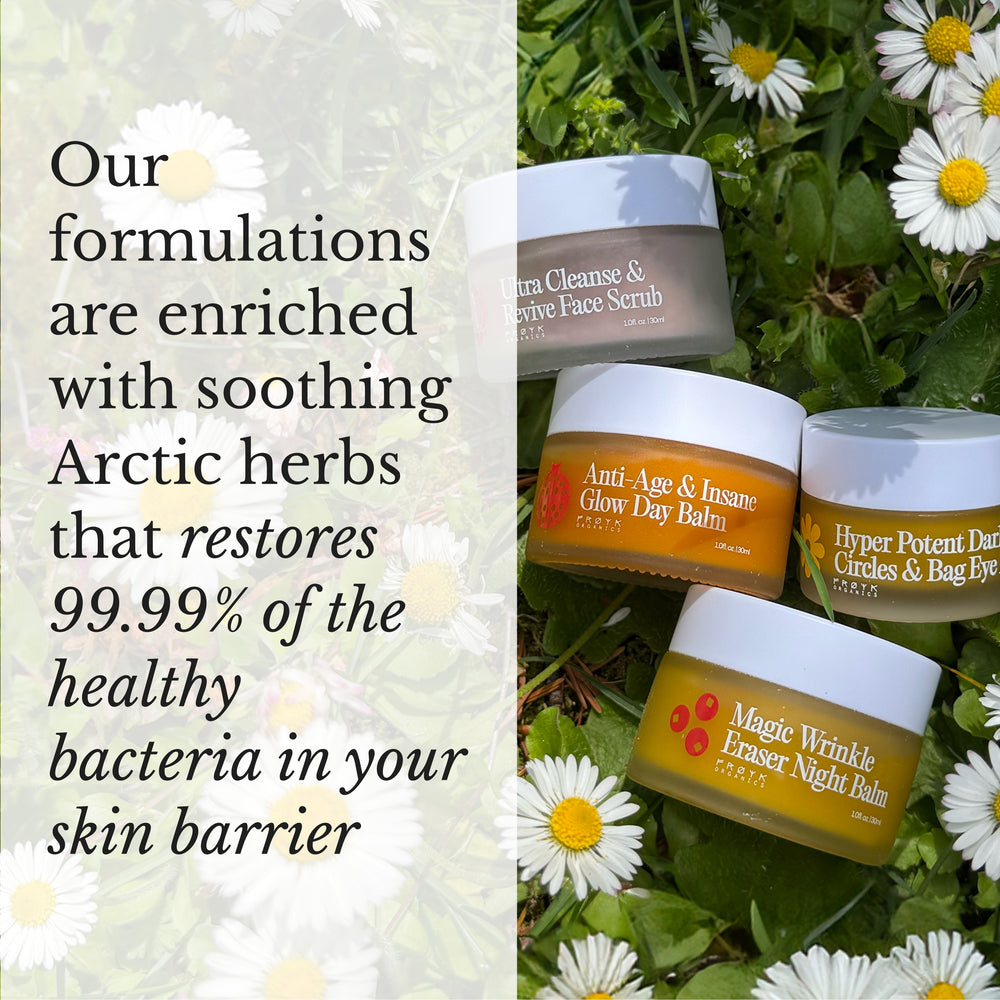 Complete Natural Hair & Skin System