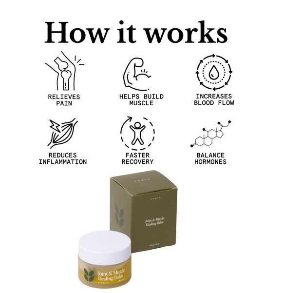 Joint & Muscle Healing Balm