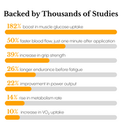 Joint & Muscle Healing Balm product features and results overview