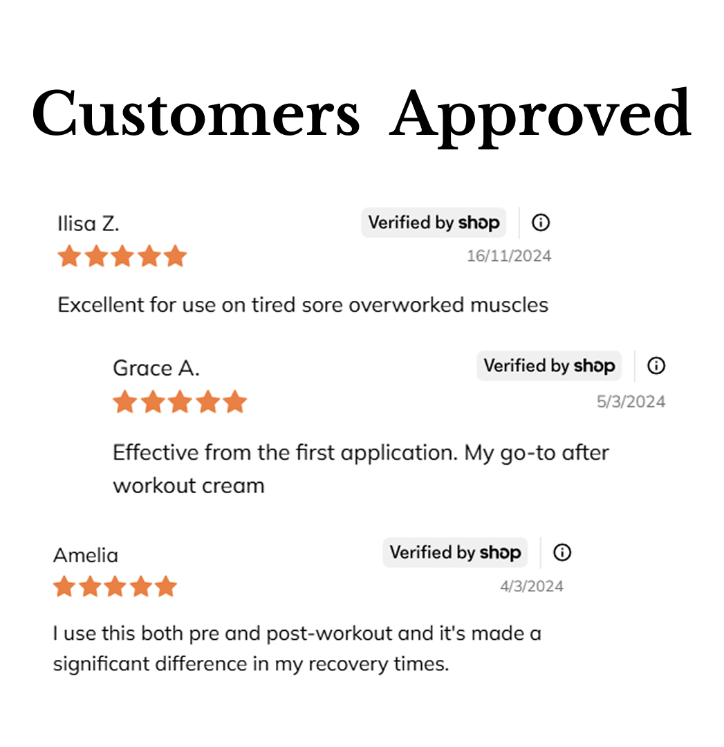 Joint & Muscle Healing Balm