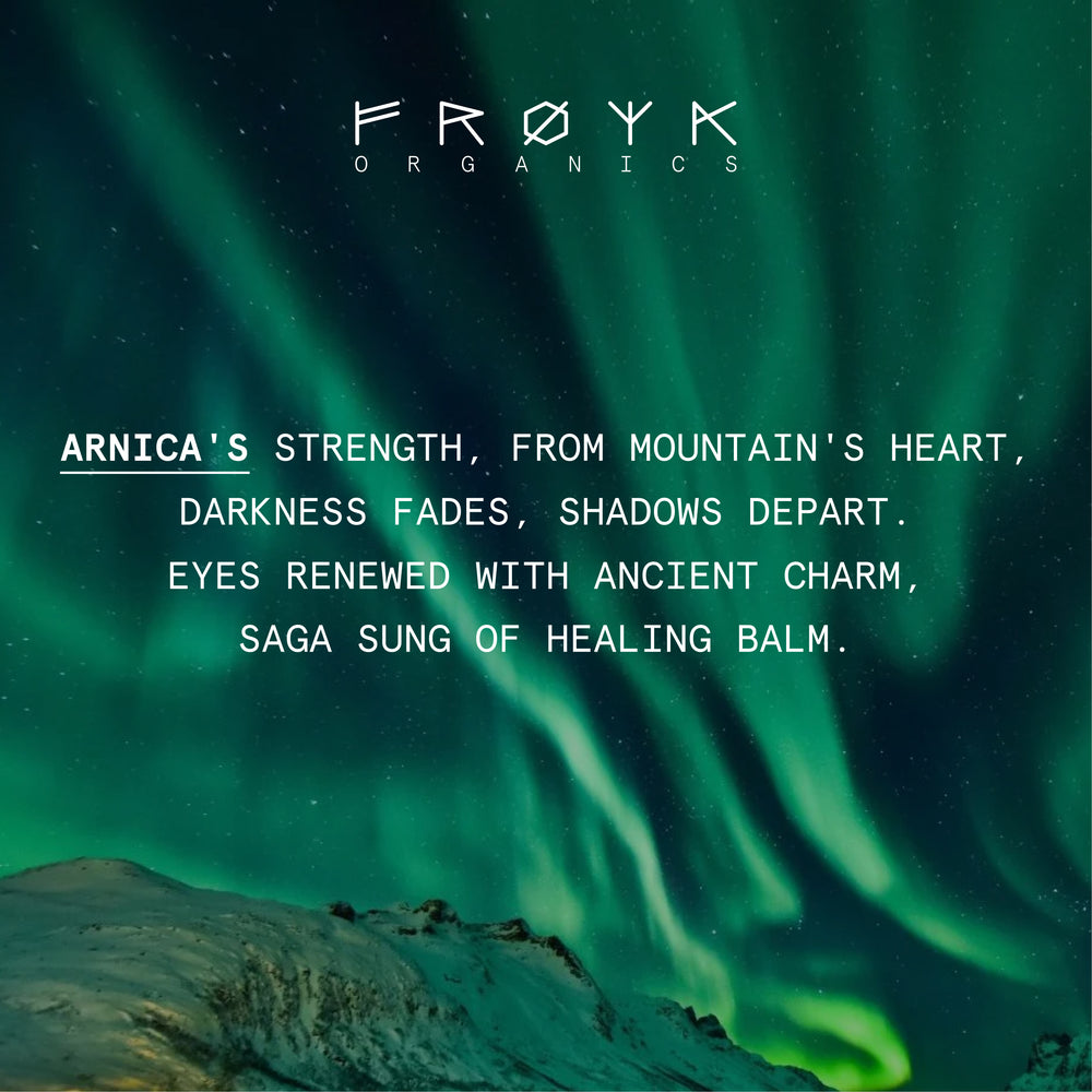 Frøya Organics Hyper Potent Dark Circles & Bag Eye Balm benefits and visible results timeline
