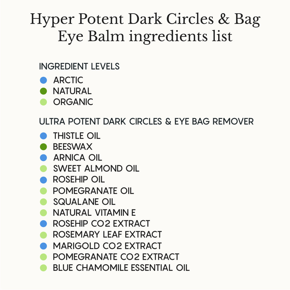 Hyper Potent Dark Circles & Bag Eye Balm