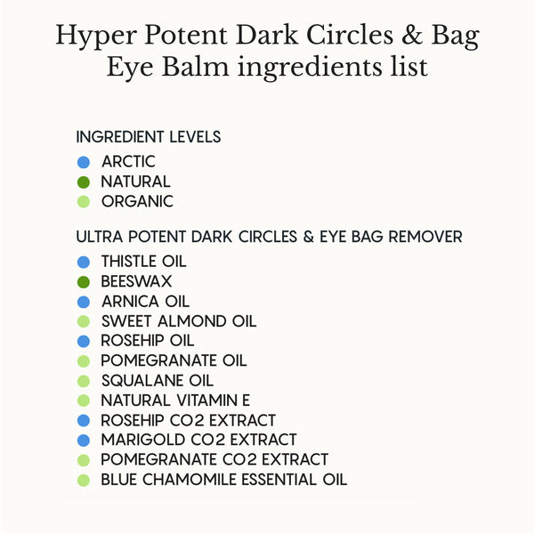 Hyper Potent Dark Circles & Bag Eye Balm
