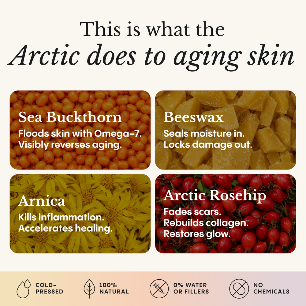 The Complete System for Mature Women’s Skin