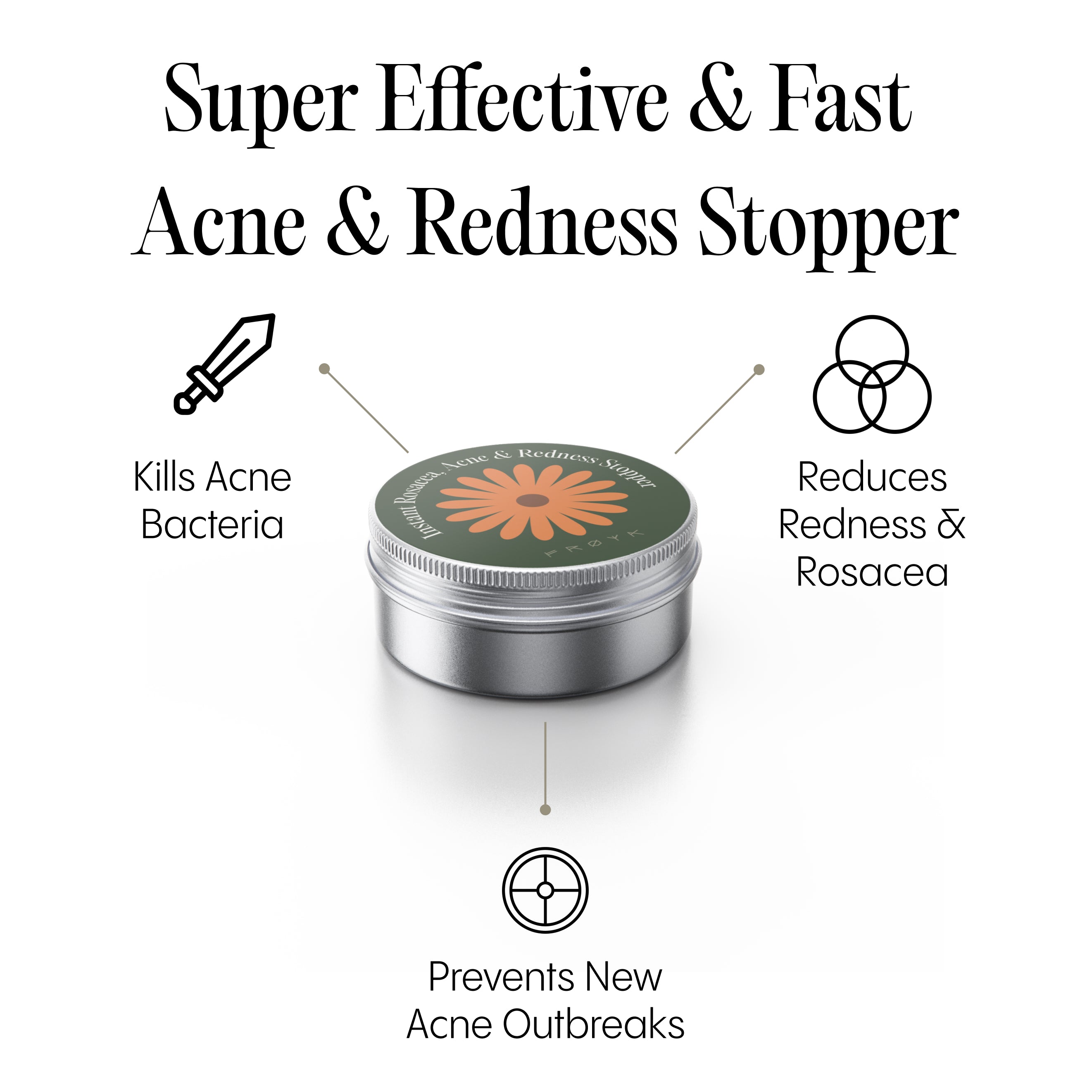 Instant Rosacea, Acne & Redness Stopper