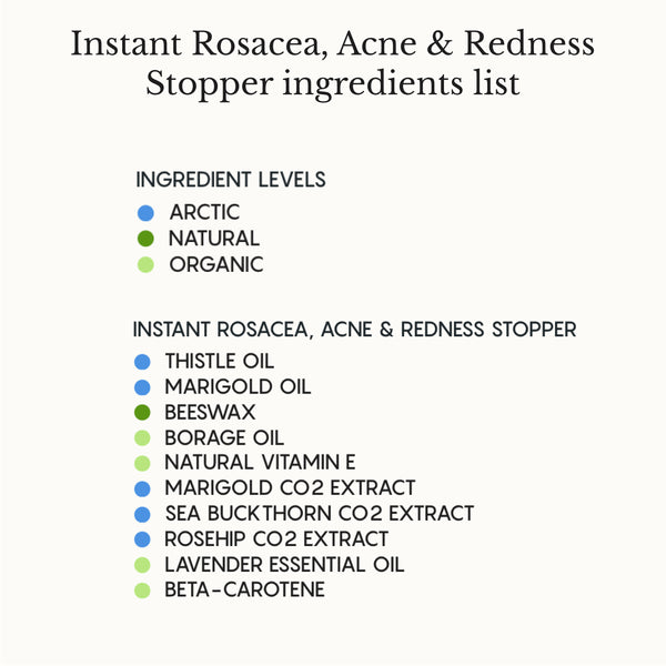 Instant Rosacea, Acne & Redness Stopper