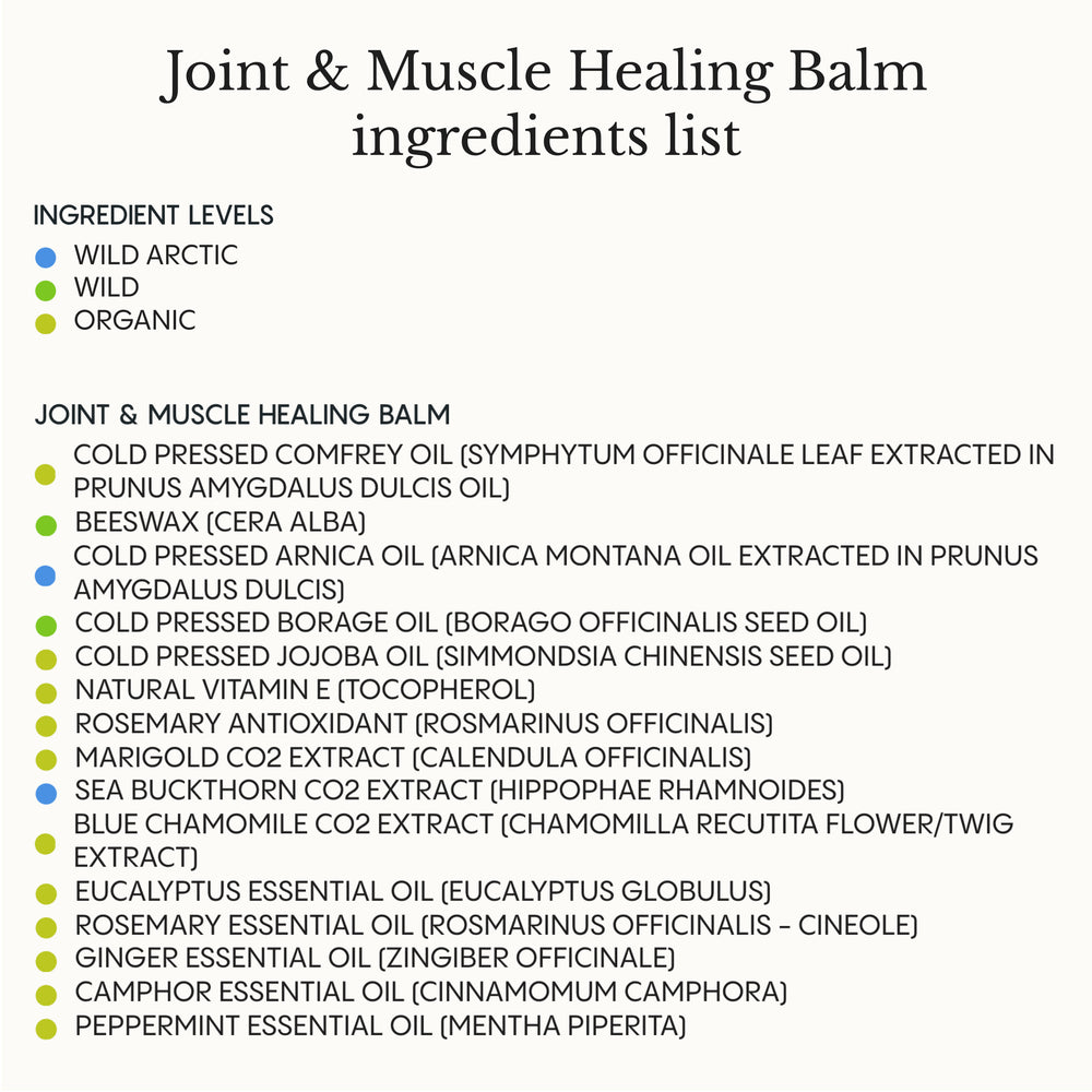 Frøya Organics Joint & Muscle Healing Balm full natural ingredients list