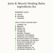 Joint & Muscle Healing Balm