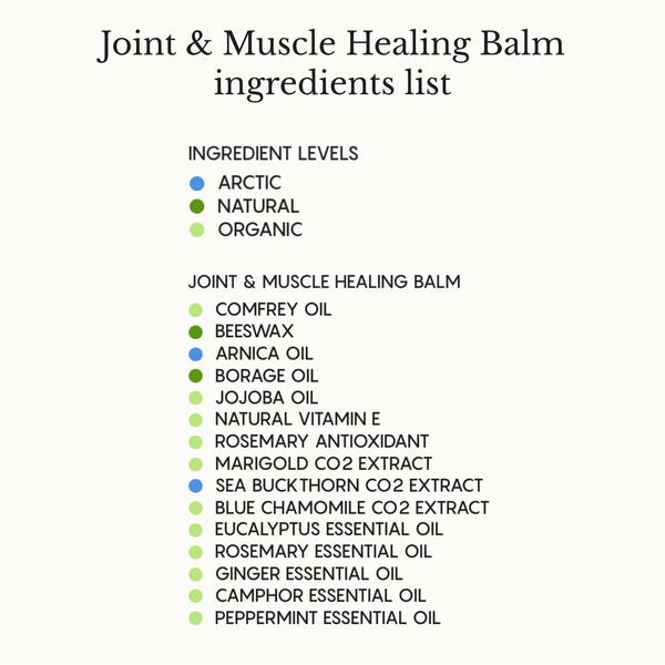 Joint & Muscle Healing Balm