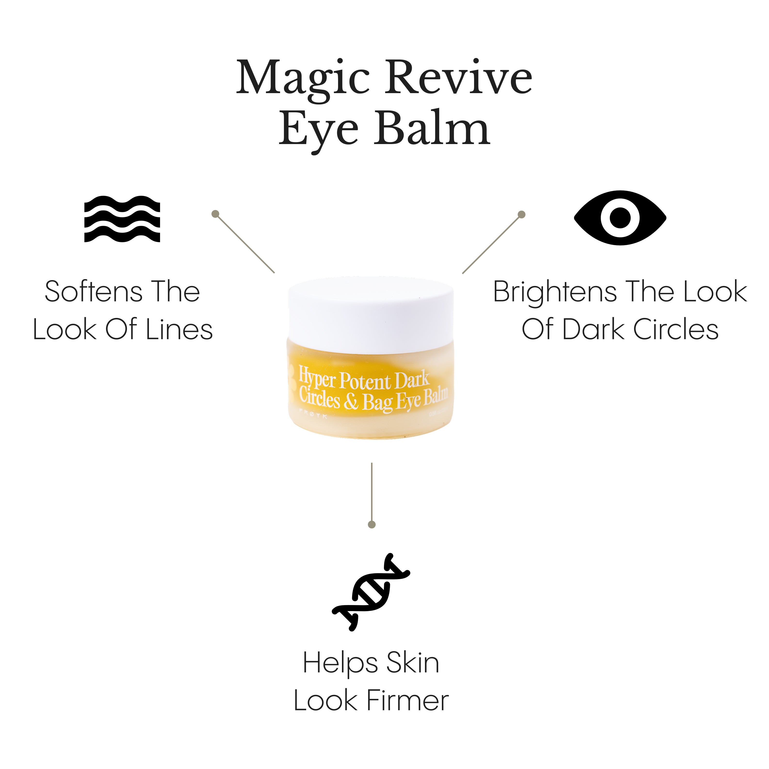 Magic Revive Eye Balm | Frøya Organics