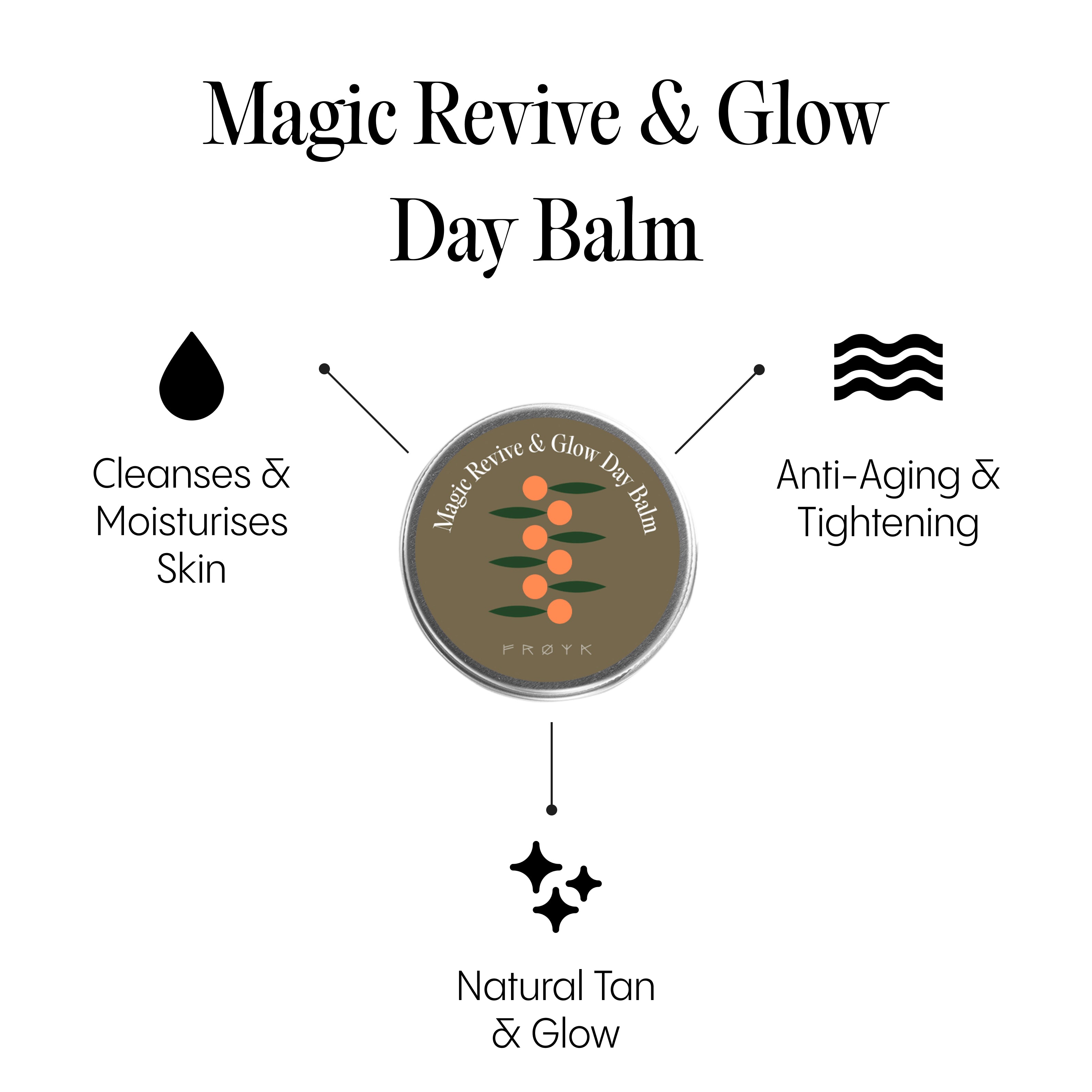 Magic Revive & Glow Day Balm