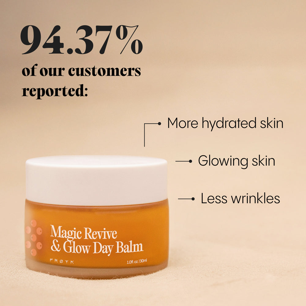 Frøya Organics Magic Revive & Glow Day Balm key active ingredients from Arctic botanical sources