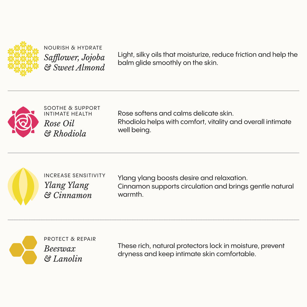 How to use Frøya Organics Magic Sensual Pleasure Balm application guide