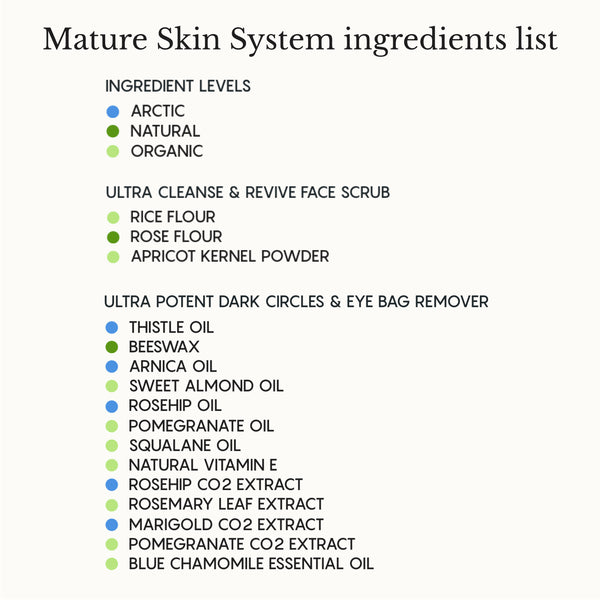 The Complete System for Mature Women’s Skin