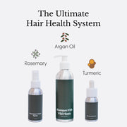 Frøya Organics Mega Gift Bundle EU/UK 100% satisfaction money-back guarantee badge
