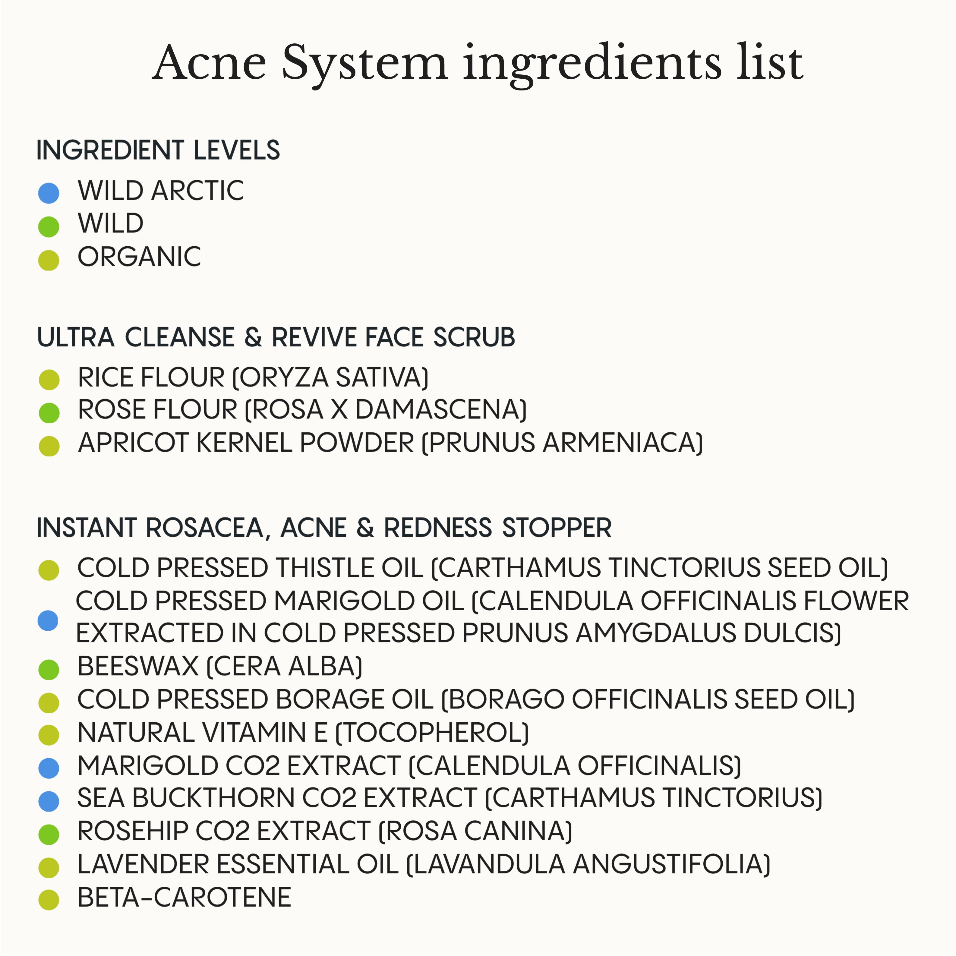 The Complete Acne System for Women