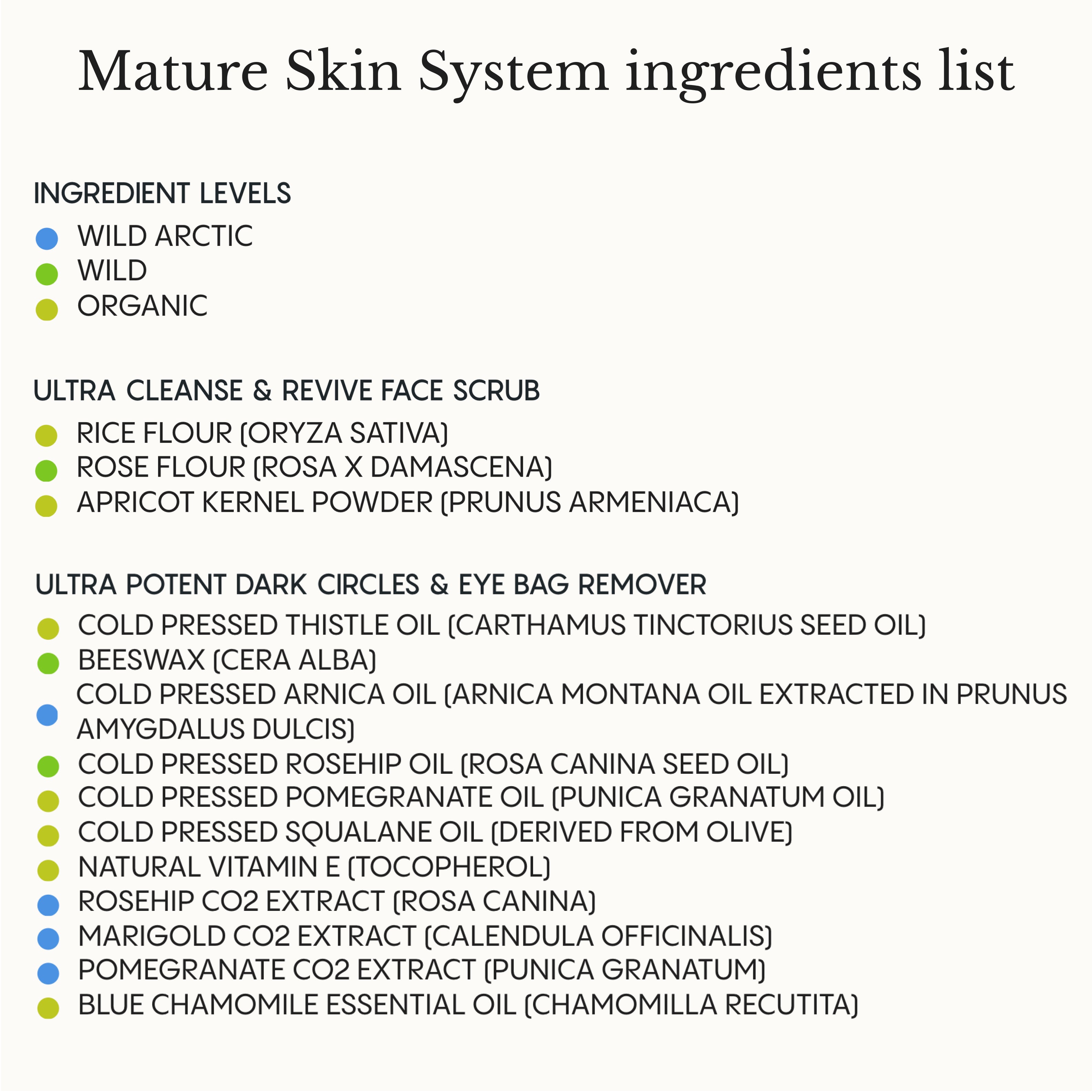 The Complete System for Mature Women’s Skin