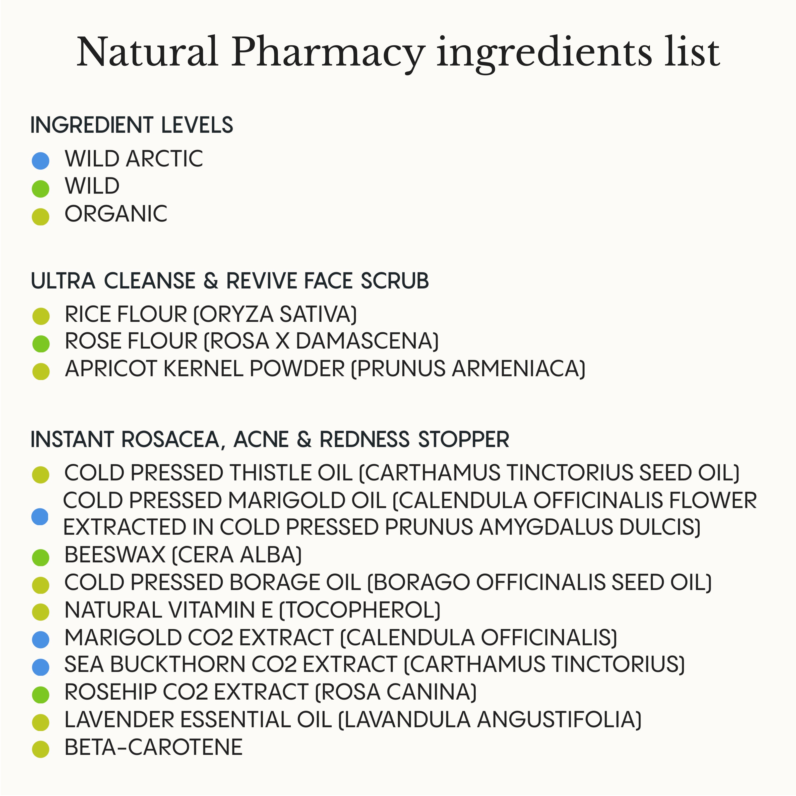 The Complete Natural Pharmacy for Face & Body