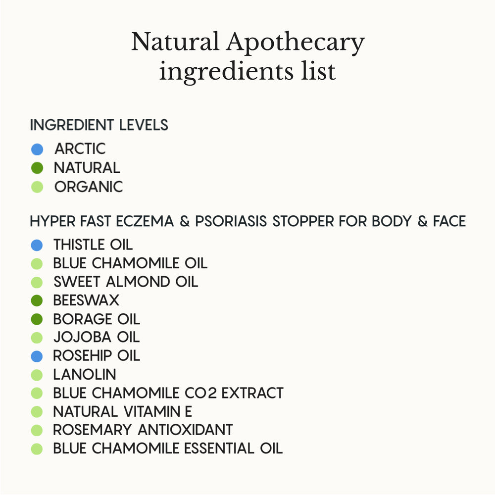 The Complete Apothecary for Face & Body