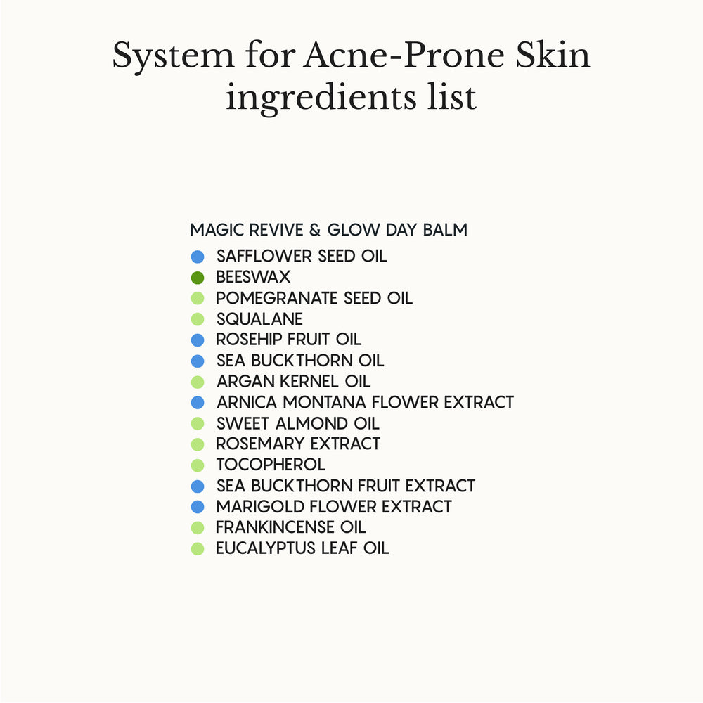 Système Complet pour Peau à Imperfections