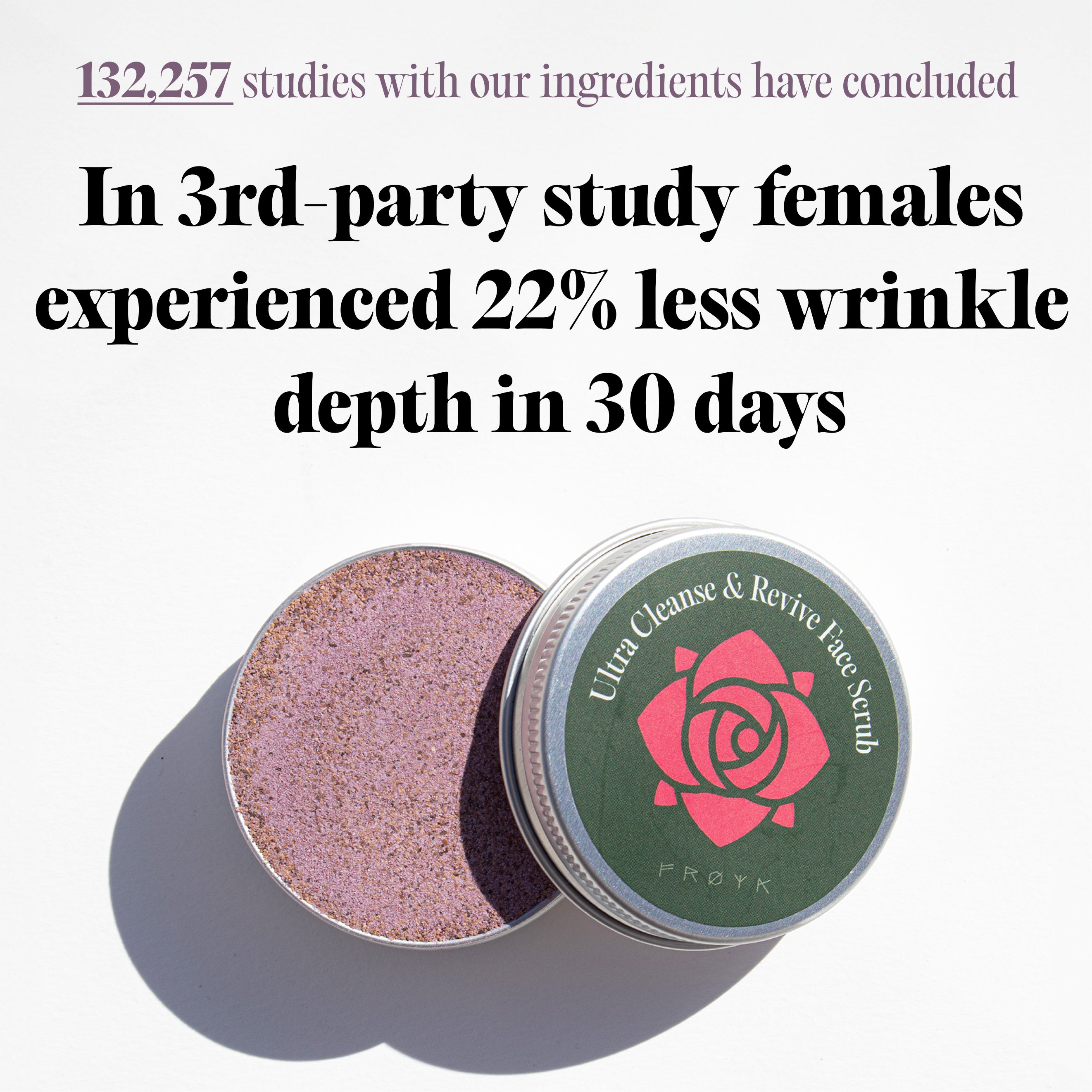 The Complete System for Mature Women’s Skin