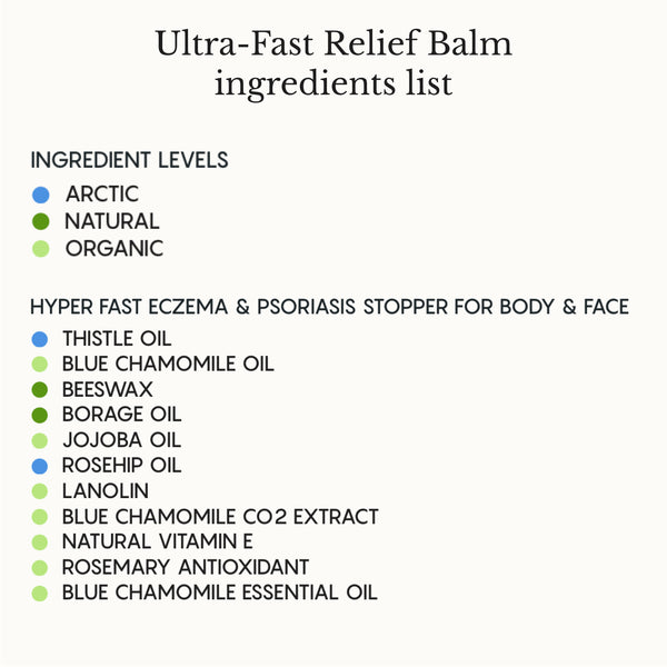 Ultra-Fast Relief Balm for Dry, Itchy Skin – For Body & Face