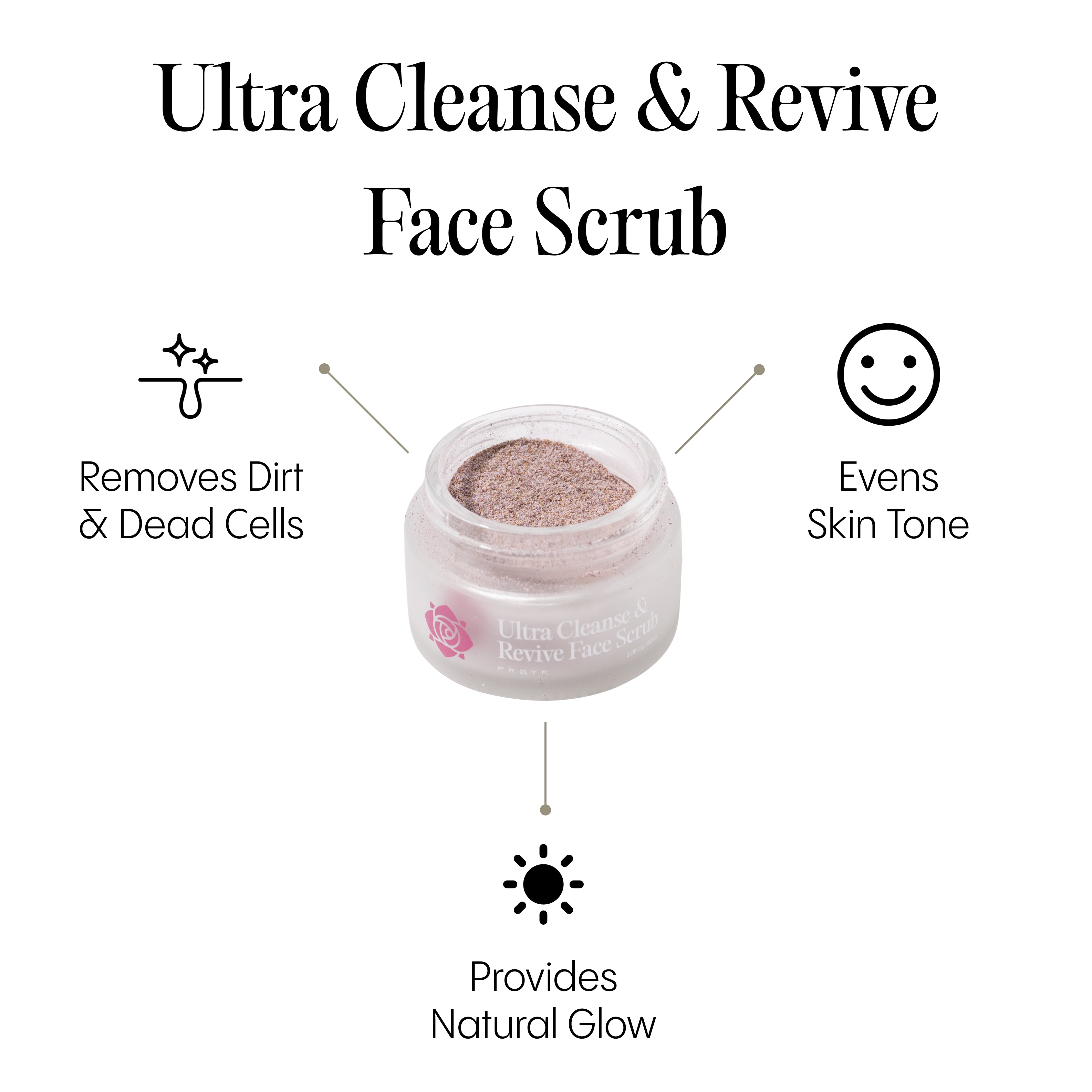 Ultra Cleanse & Revive Face Scrub