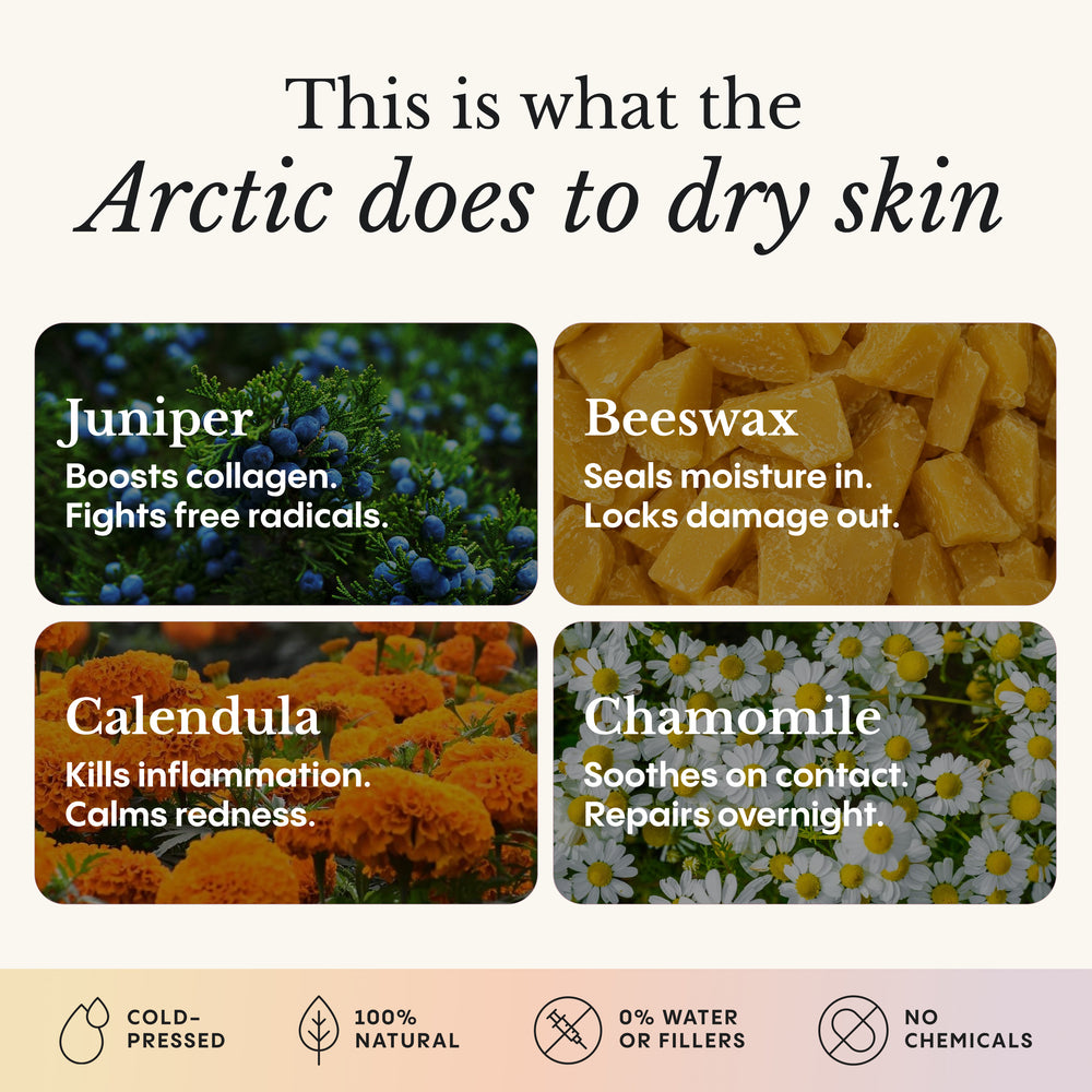 Ultra Nourishing Arctic Botanicals Body Balm