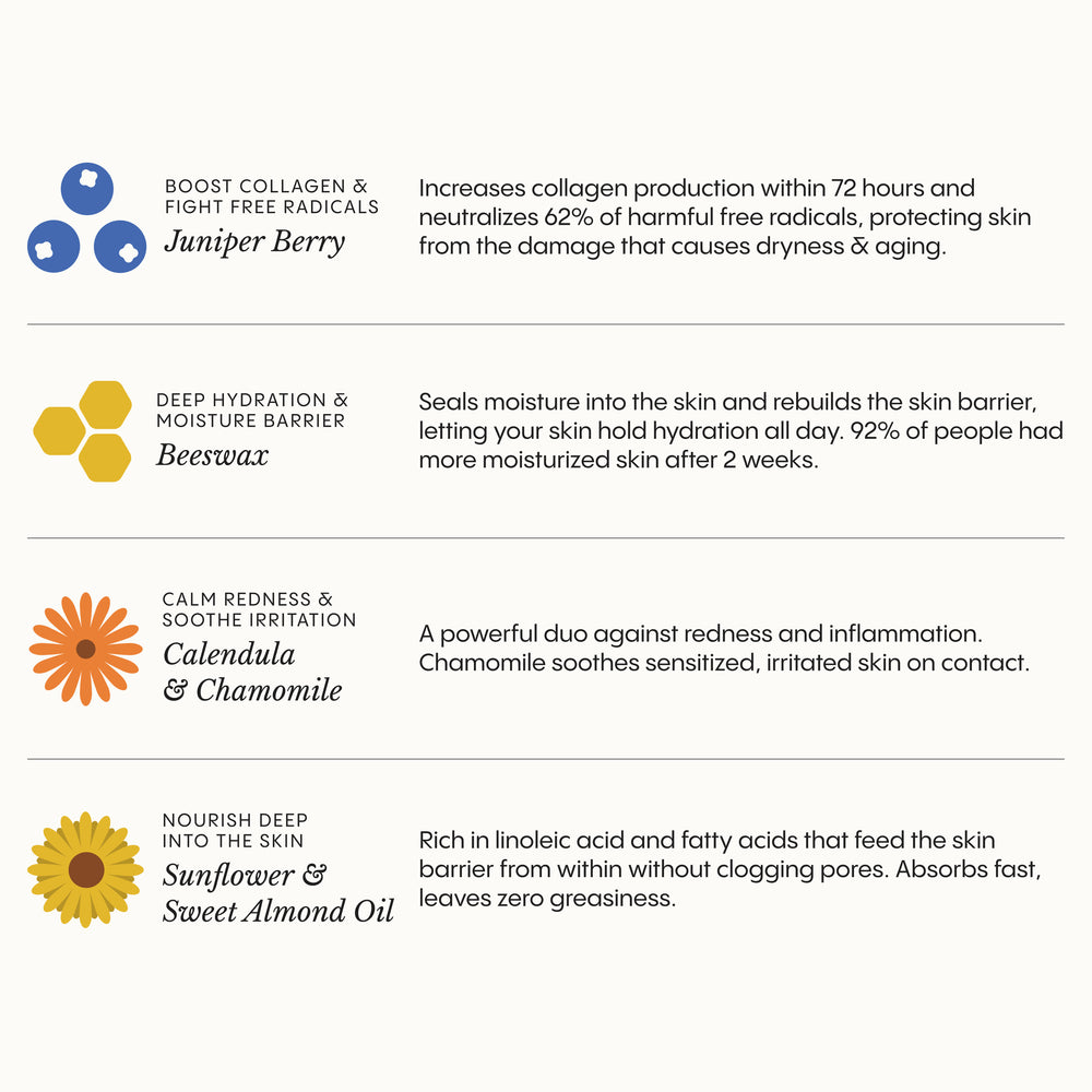 Ultra Nourishing Arctic Botanicals Body Balm