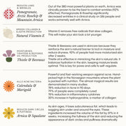 The Complete System for Mature Women’s Skin
