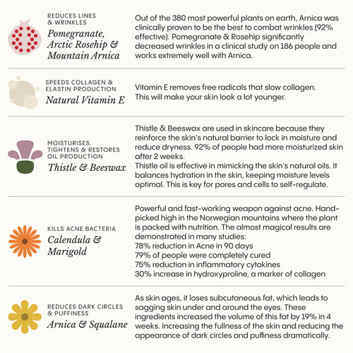 The Complete System for Mature Women’s Skin