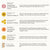 The Complete System for Mature Women’s Skin